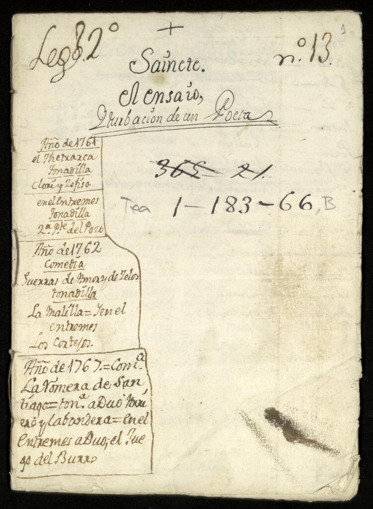 Miniatura de El ensaio y turbacion de un Poeta: Sainete