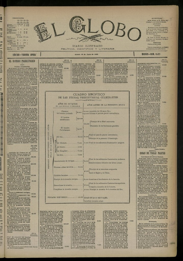 Miniatura de El Globo : diario ilustrado del 10 de junio de 1893, nº 6423