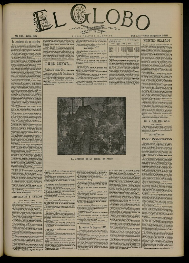 Miniatura de El Globo : diario ilustrado del 25 de septiembre de 1896, nº 7616