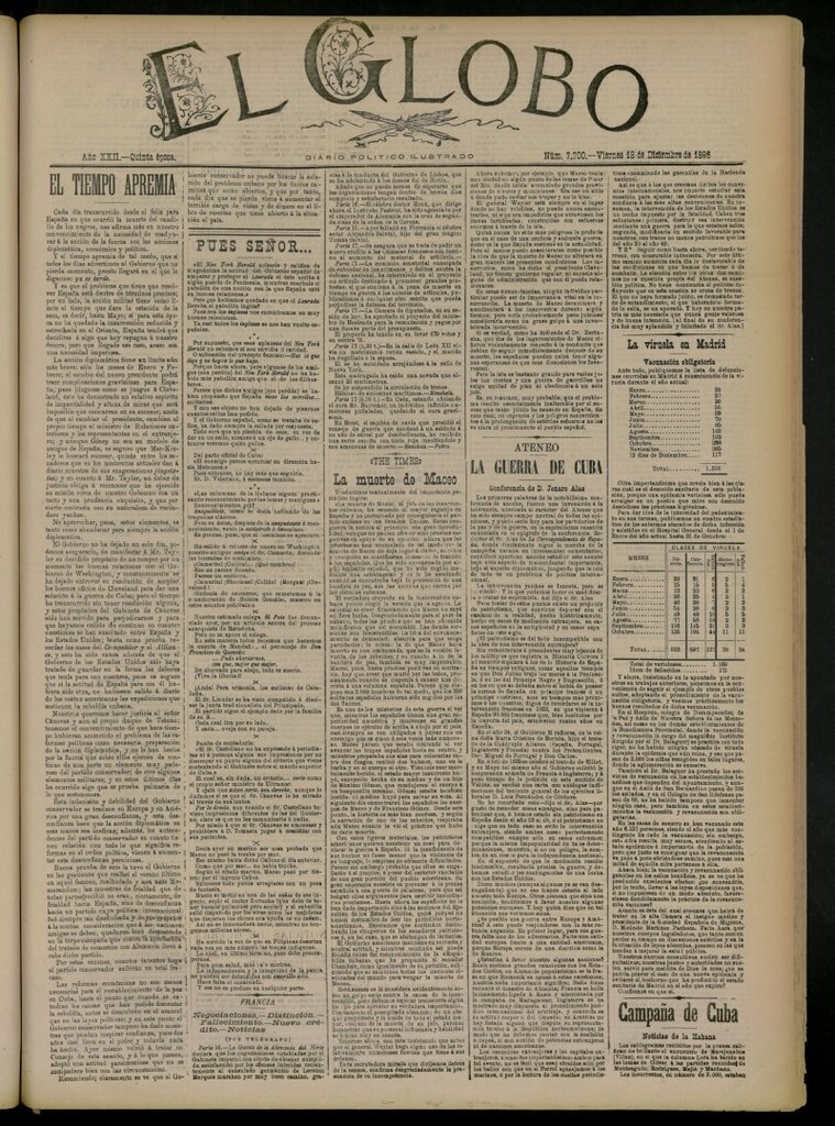 Miniatura de El Globo : diario ilustrado del 18 de diciembre de 1896, nº 7700