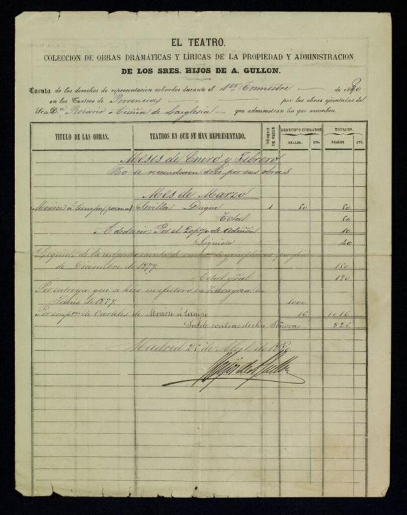 Miniatura de Cuenta de los derechos de representación cobrados durante el 1º trimestre de 1880