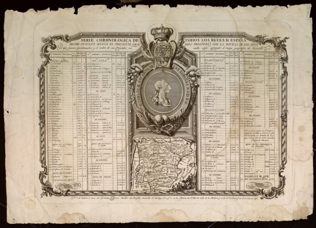 Miniatura de Serie Chronologica de todos los Reyes de España