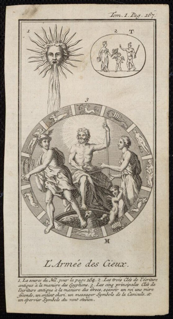 Miniatura de Dioses griegos y Horoscopo