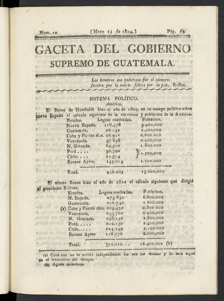 Miniatura de Gaceta del Gobierno Supremo de Guatemala del 14 de mayo de 1824