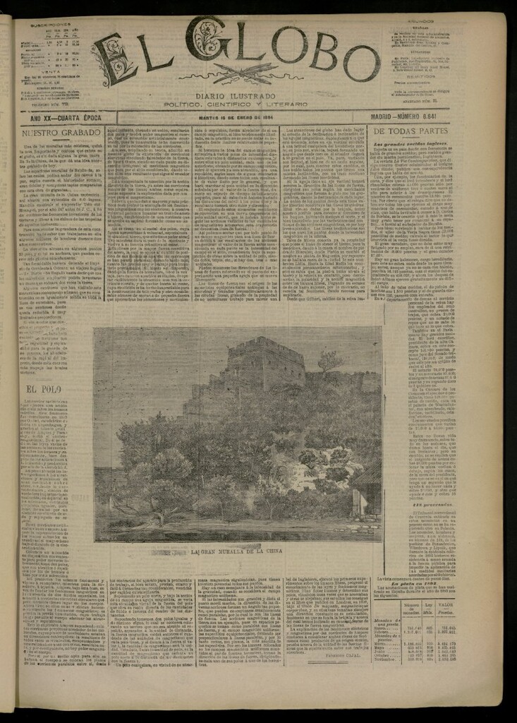 Miniatura de El Globo : diario ilustrado del 16 de enero de 1894, nº 6641