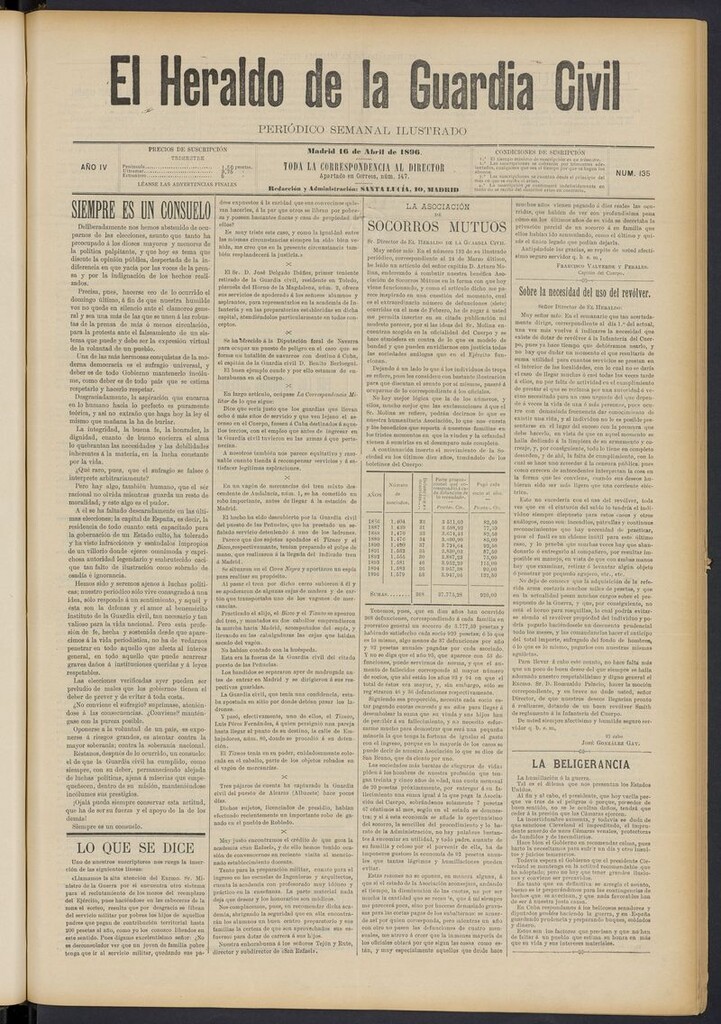 Miniatura de Heraldo de la Guardia Civil del 16 de abril de 1896