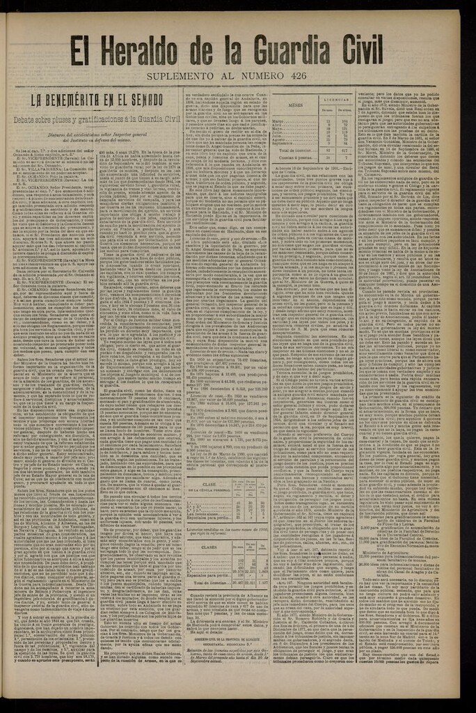 Miniatura de Heraldo de la Guardia Civil del 23 de diciembre de 1901, suplemento al nº 426