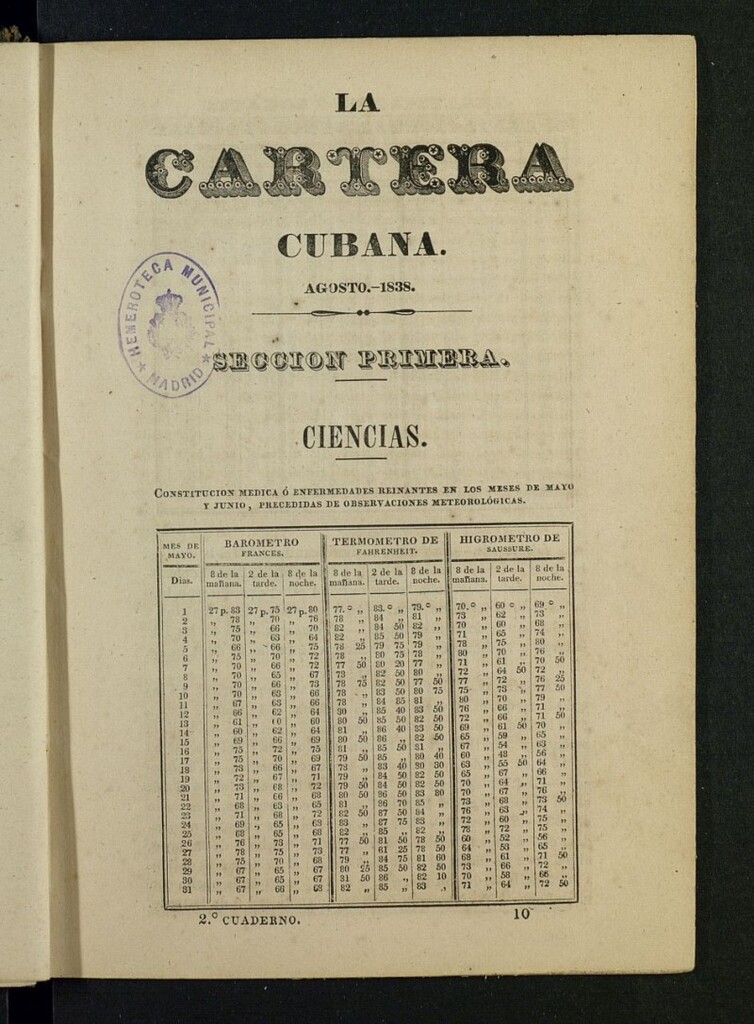 Miniatura de La Cartera Cubana de agosto de 1838