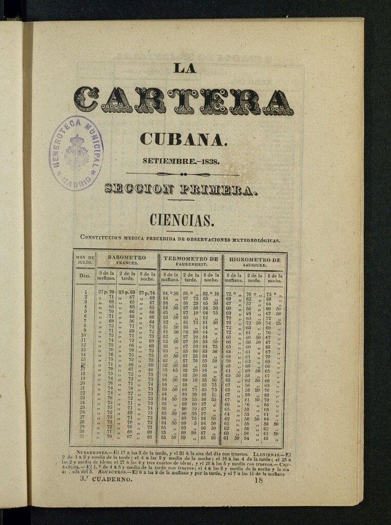 Miniatura de La Cartera Cubana de septiembre de 1838