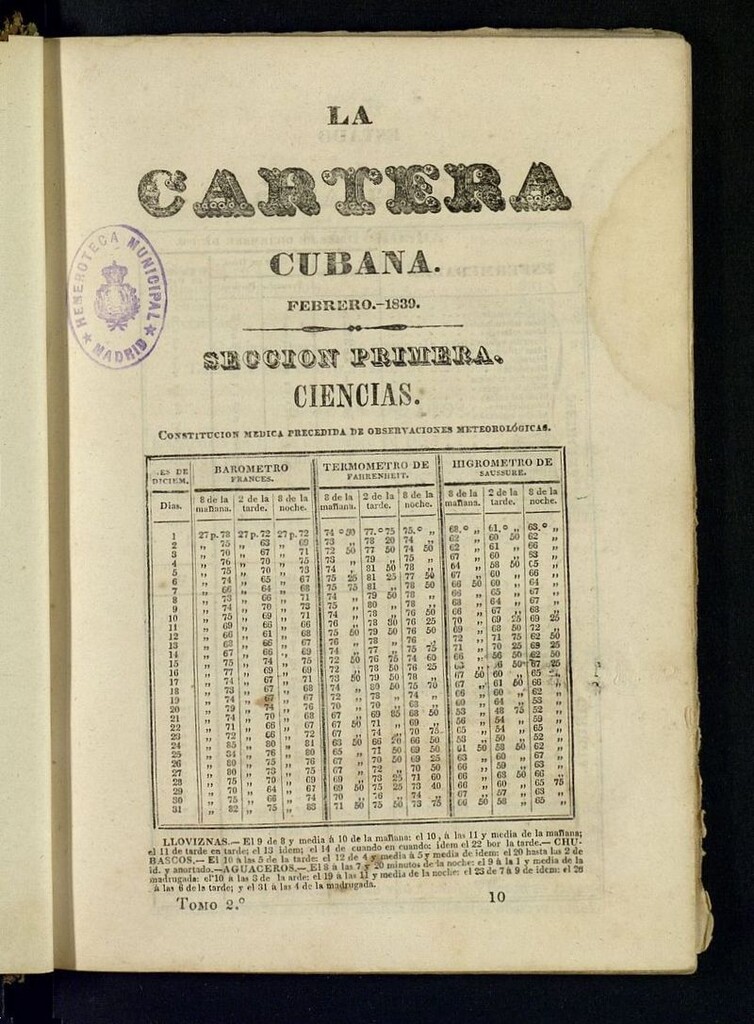 Miniatura de La Cartera Cubana de febrero de 1839