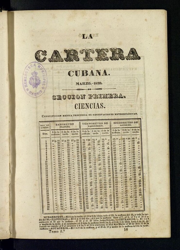 Miniatura de La Cartera Cubana de marzo de 1839