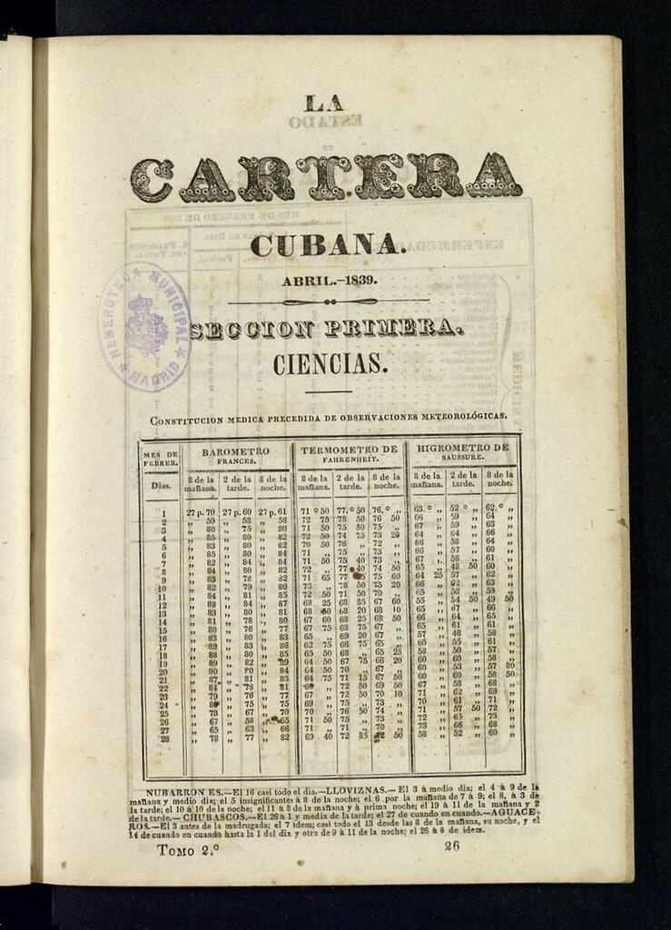 Miniatura de La Cartera Cubana de abril de 1839