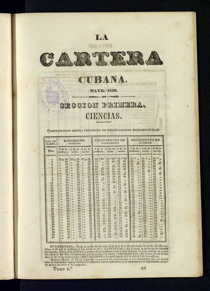 Miniatura de La Cartera Cubana de mayo de 1839