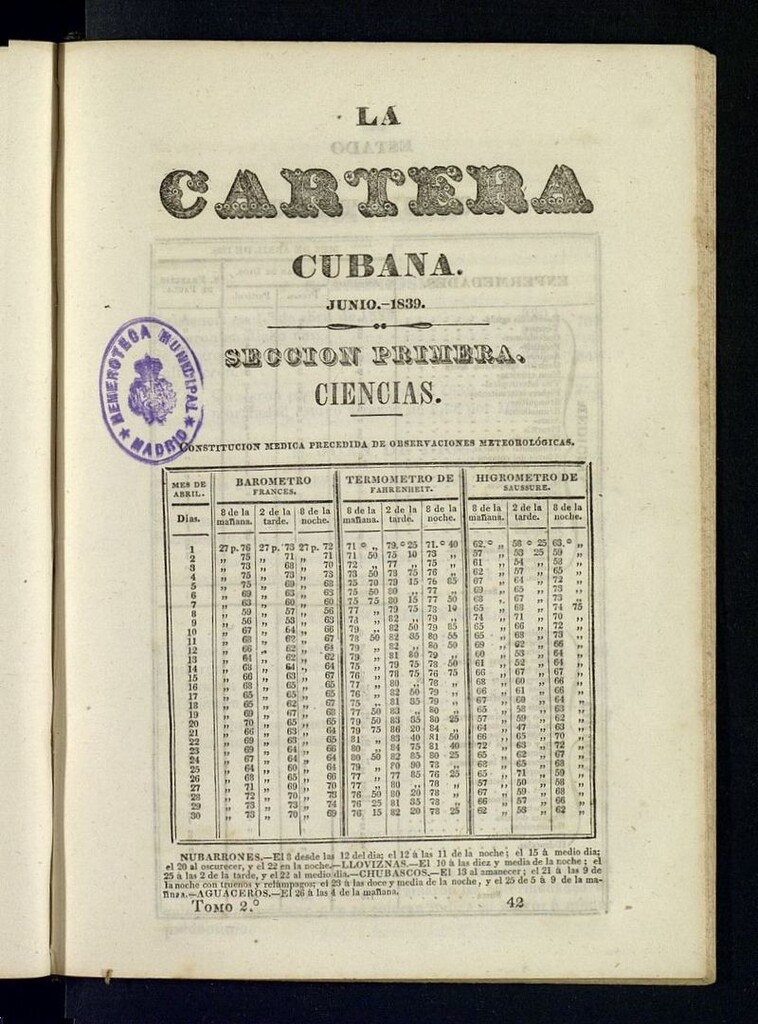Miniatura de La Cartera Cubana de junio de 1839