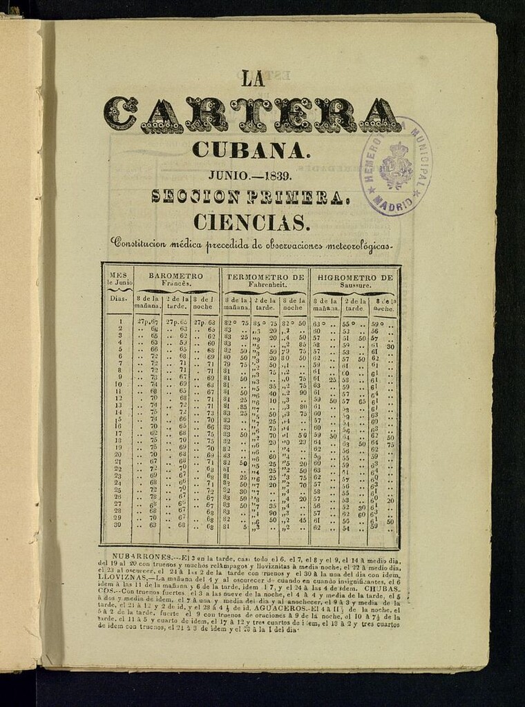 Miniatura de La Cartera Cubana de junio [sic] de 1839