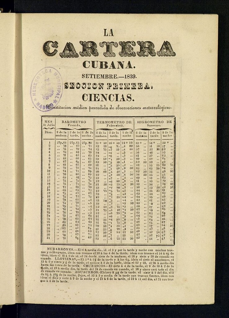 Miniatura de La Cartera Cubana de septiembre de 1839
