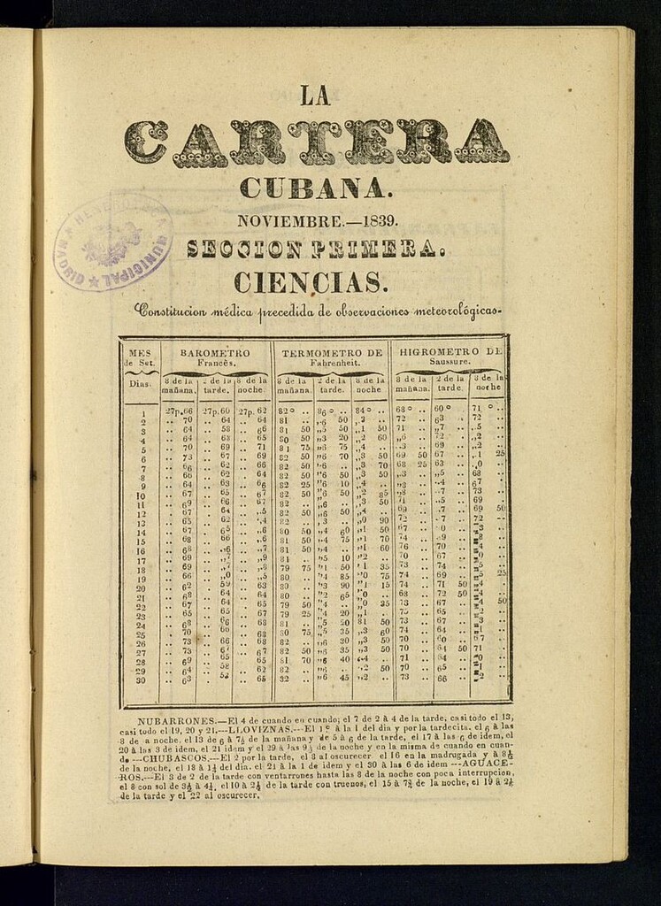 Miniatura de La Cartera Cubana de noviembre de 1839