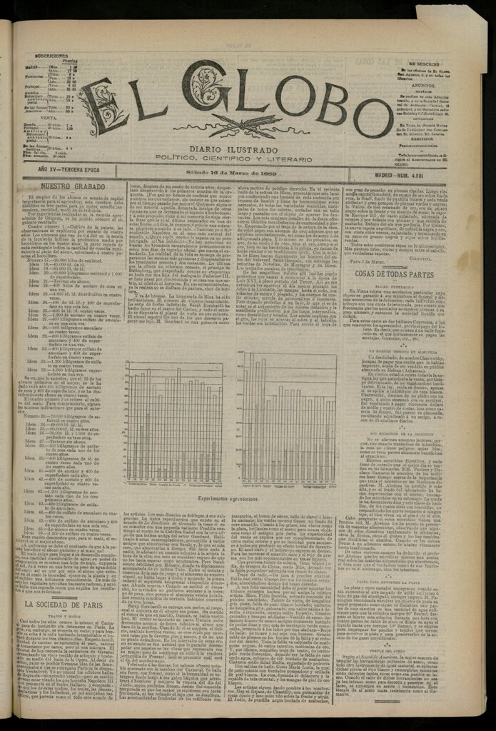 Miniatura de El Globo : diario ilustrado del 16 de marzo de 1889, nº 4881