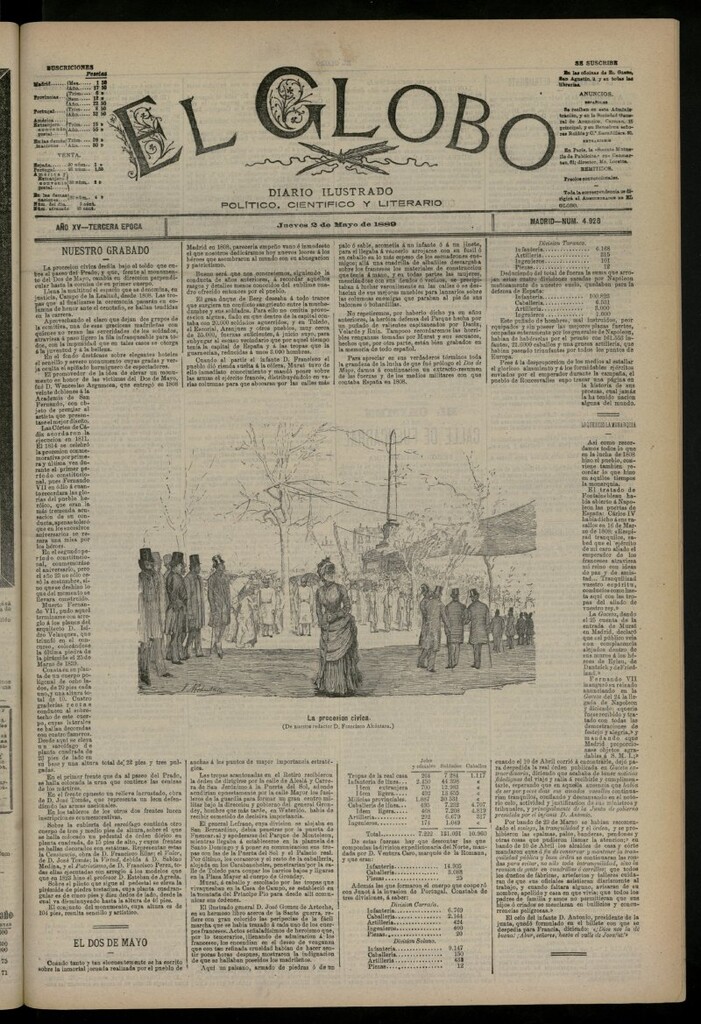 Miniatura de El Globo : diario ilustrado del 2 de mayo de 1889, nº 4928