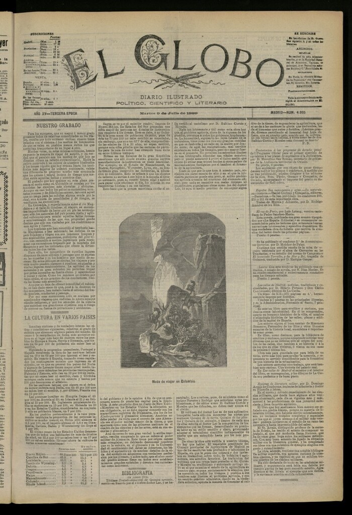 Miniatura de El Globo : diario ilustrado del 9 de julio de 1889, nº 4995