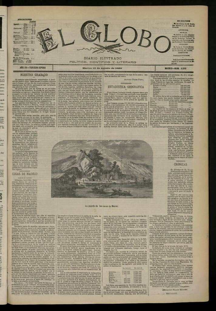 Miniatura de El Globo : diario ilustrado del 13 de agosto de 1889, nº 5030