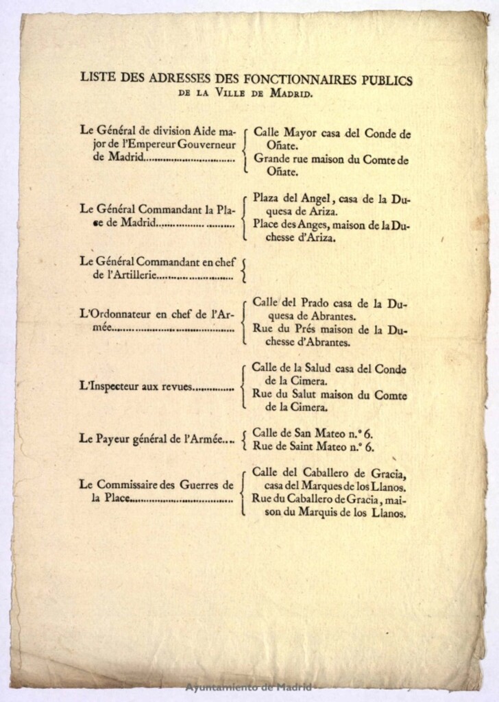 Miniatura de Lista de direcciones de los funcionarios públicos de la Villa de Madrid