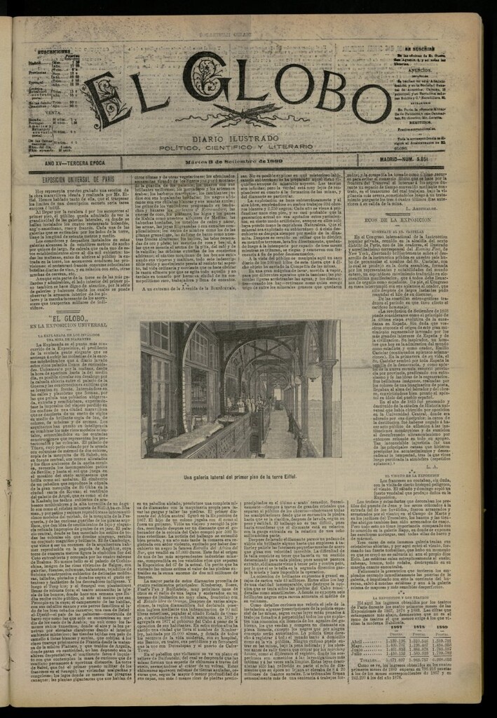 Miniatura de El Globo : diario ilustrado del 3 de septiembre de 1889, nº 5051