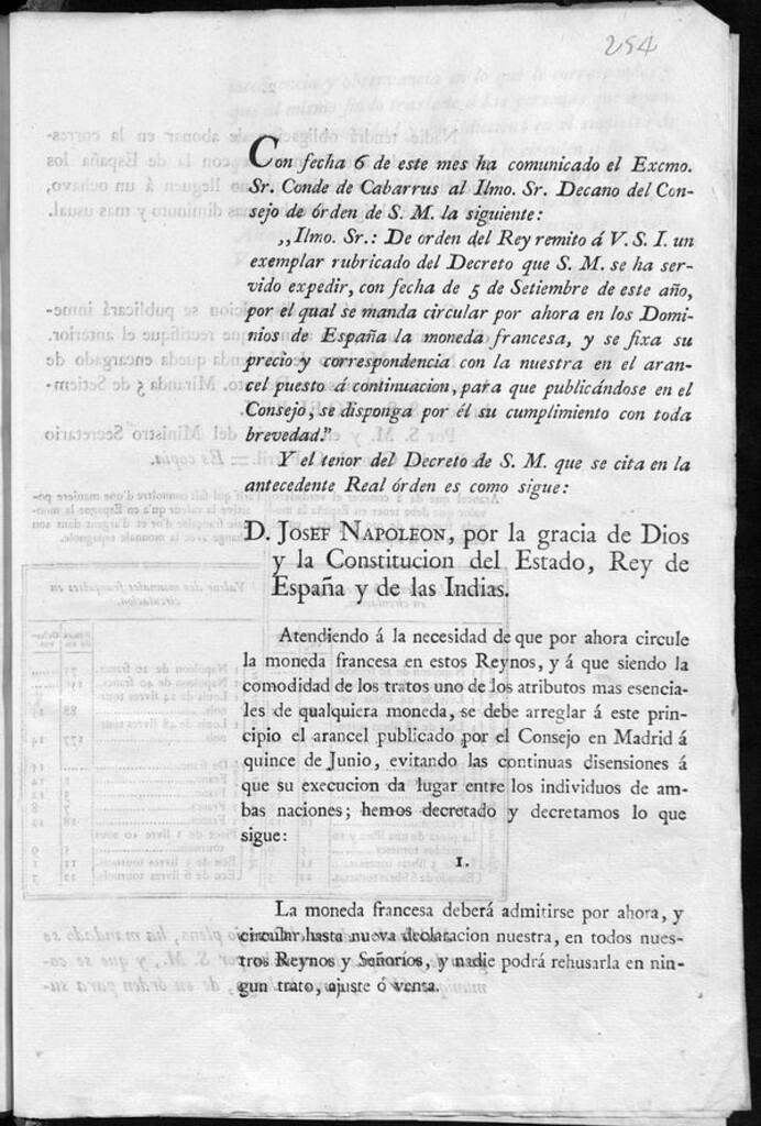 Miniatura de Con fecha 6 de este mes ha comunicado el Excmo. Sr. Conde de Cabarrús al Ilmo. Sr. Decano del Consejo ... De órden del Rey remito á V.I. un exemplar rubricado del Decreto ... fecha 5 de Setiembre de este año, por el qual se manda circular por ahora en los Dominios de España la moneda francesa, y se fixa su precio y correspondencia con la nuestra en el arancel puesto a continuación ... Madrid 8 de Diciembre de 1808