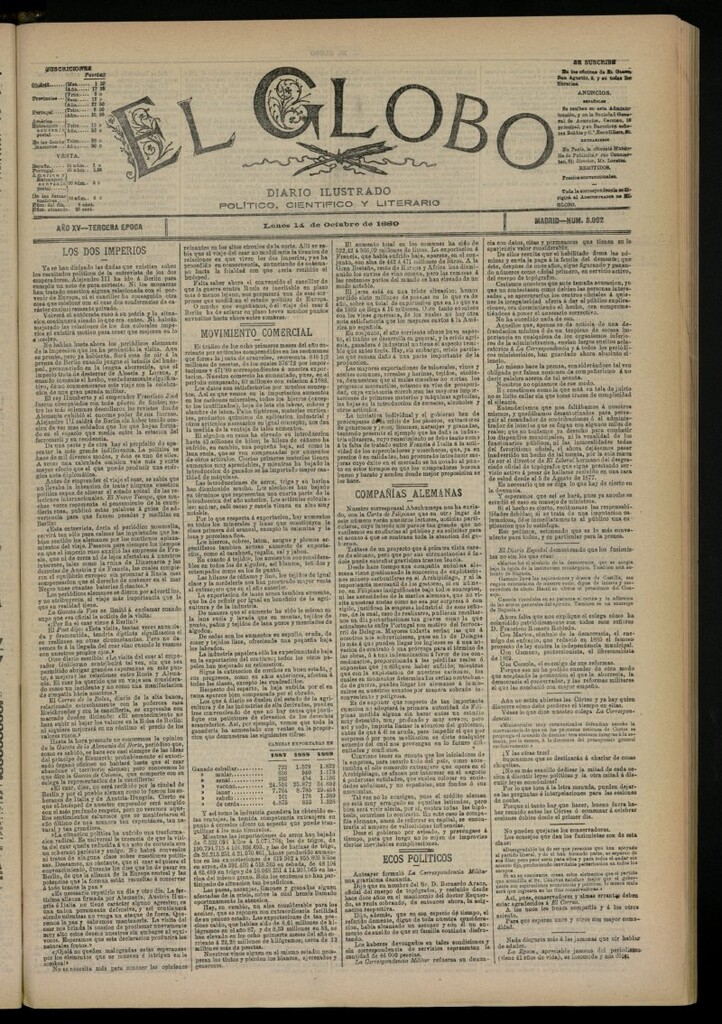 Miniatura de El Globo : diario ilustrado del 14 de octubre de 1889, nº 5092
