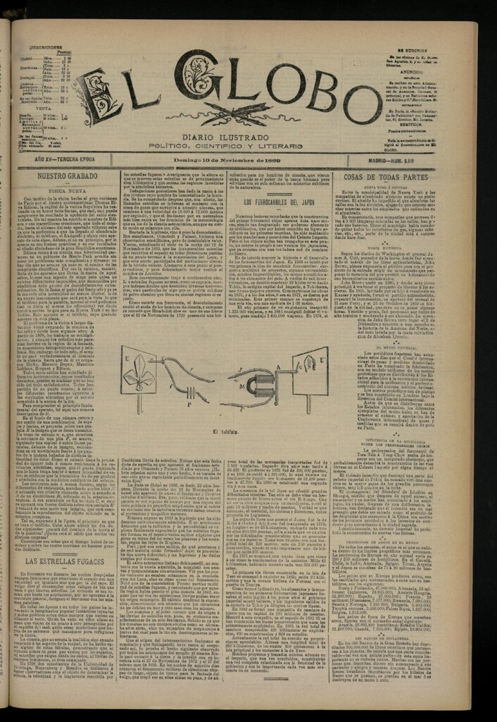 Miniatura de El Globo : diario ilustrado del 10 de noviembre de 1889, nº 5119