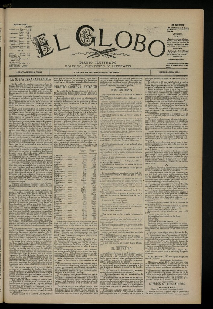 Miniatura de El Globo : diario ilustrado del 15 de noviembre de 1889, nº 5124