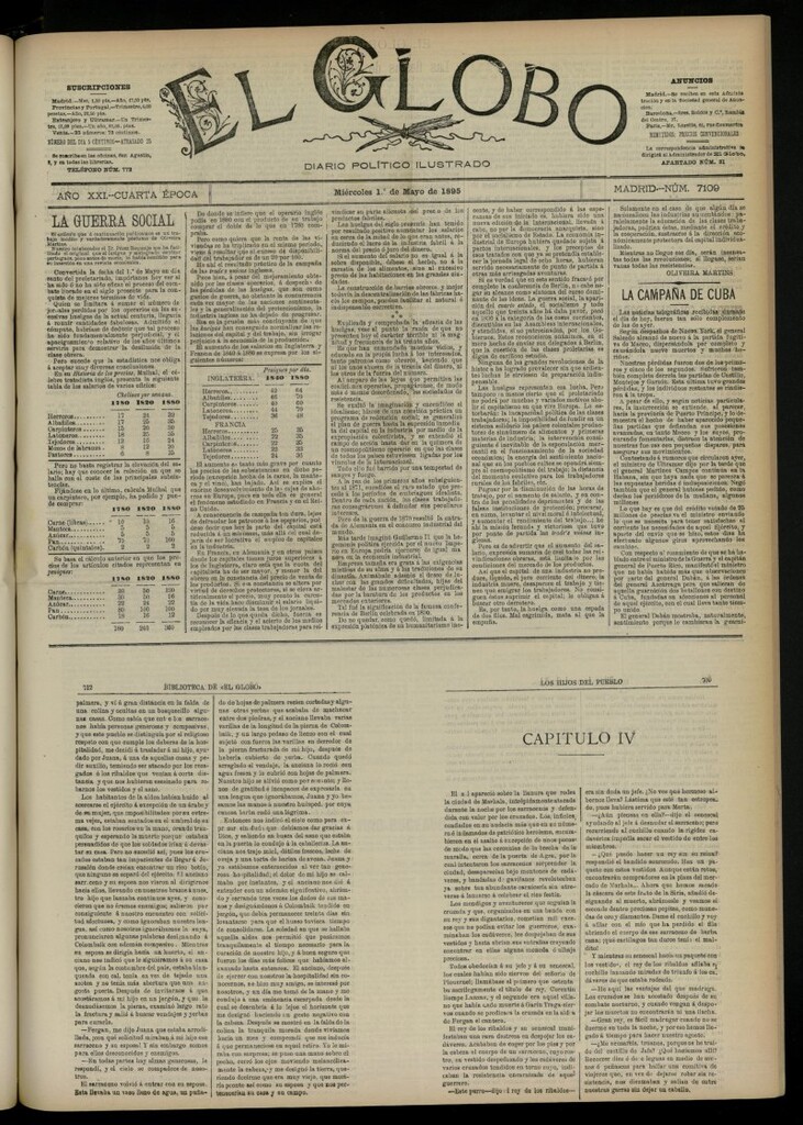 Miniatura de El Globo : diario ilustrado  del 1 de mayo de 1895, nº 7109