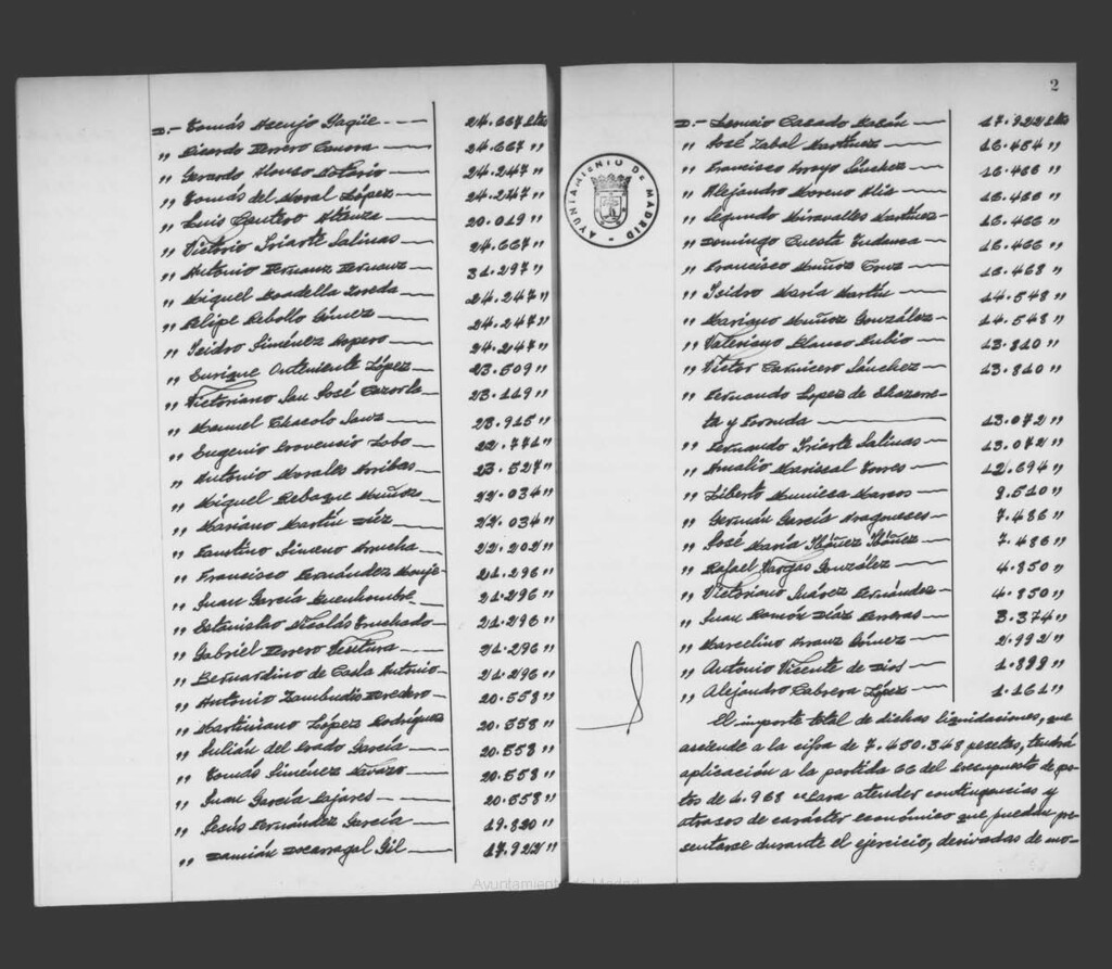 Miniatura de Actas de acuerdos del Ayuntamiento. Tomo 978 del año 1969 que comprende desde el 26 de marzo hasta el 14 de mayo