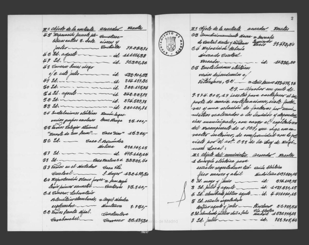 Miniatura de Actas de acuerdos del Ayuntamiento. Tomo 990 del año 1970 que comprende desde el 18 de noviembre hasta el 30 de diciembre