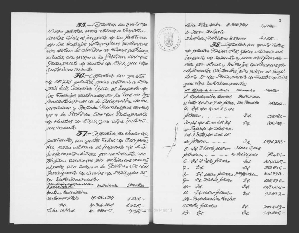 Miniatura de Actas de acuerdos del Ayuntamiento. Tomo 1012 del año 1973 que comprende desde el 6 de junio hasta el 27 de julio