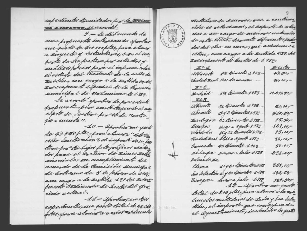 Miniatura de Actas de acuerdos del Ayuntamiento. Tomo 1014 del año 1973 que comprende desde el 10 de octubre hasta el 28 de noviembre