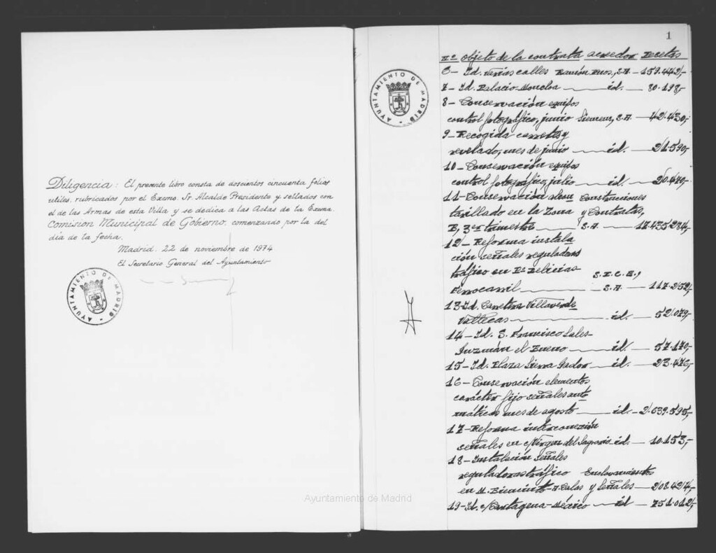 Miniatura de Actas de acuerdos del Ayuntamiento. Tomo 1024 del año 1974 que comprende desde el 22 de noviembre de 1974 hasta el 3 de enero de 1975