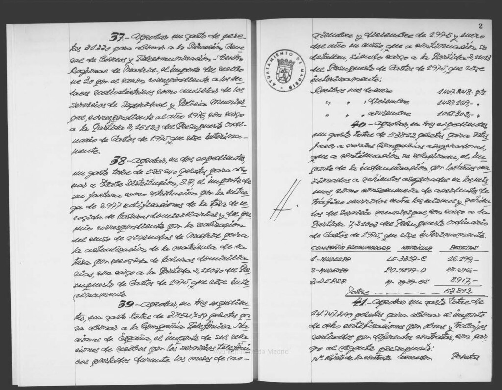 Miniatura de Actas de acuerdos del Ayuntamiento. Tomo 1038 del año 1976 que comprende desde el 3 de marzo hasta el 7 de abril