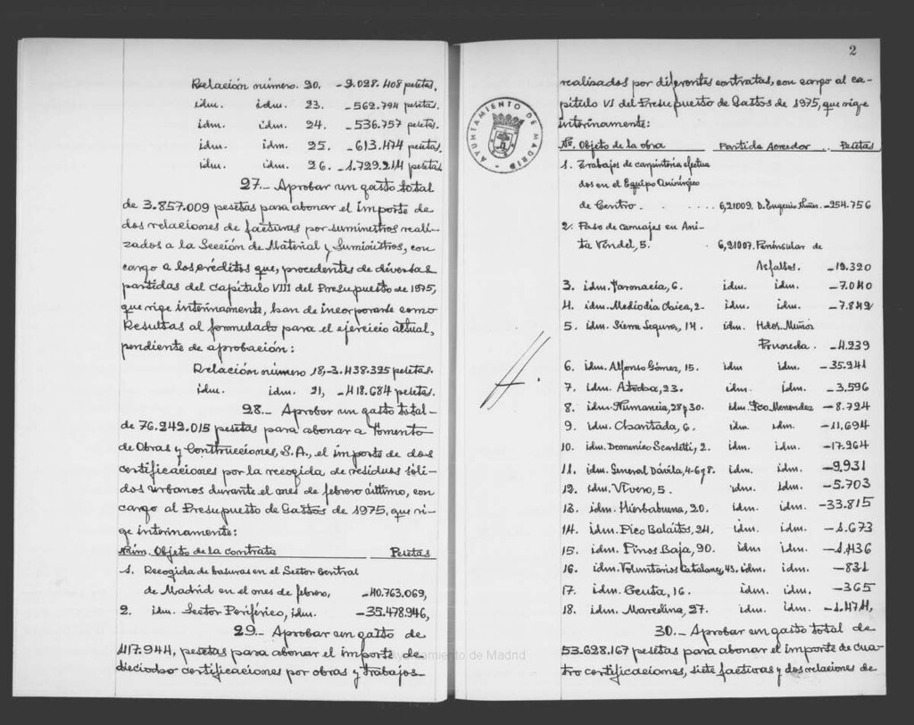 Miniatura de Actas de acuerdos del Ayuntamiento. Tomo 1039 del año 1976 que comprende desde el 7 de abril hasta el 19 de mayo