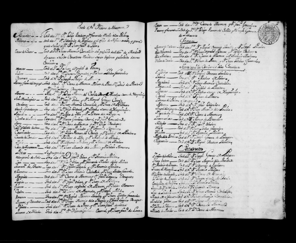 Miniatura de Actas de acuerdos del Ayuntamiento. Tomo 144 del año 1718