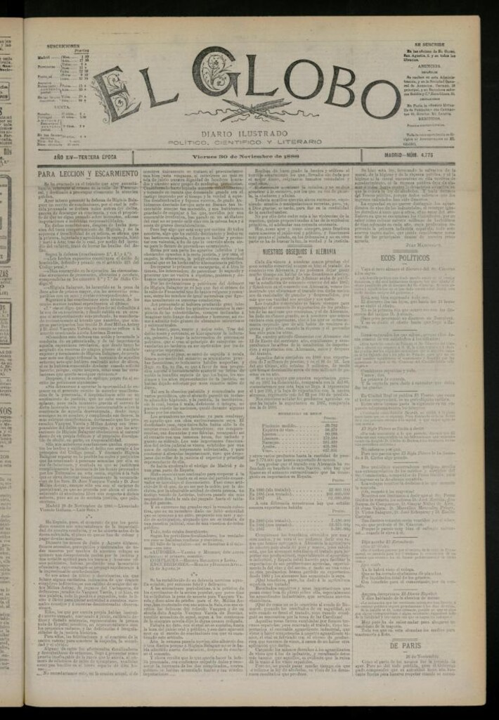 Miniatura de El Globo : diario ilustrado del 30 de noviembre de 1888