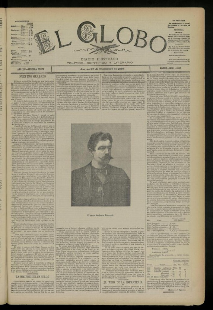 Miniatura de El Globo : diario ilustrado del 27 de diciembre de 1888