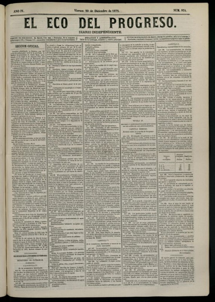 Miniatura de El Eco del Progreso : diario independiente. 20 de diciembre de 1872, nº 934