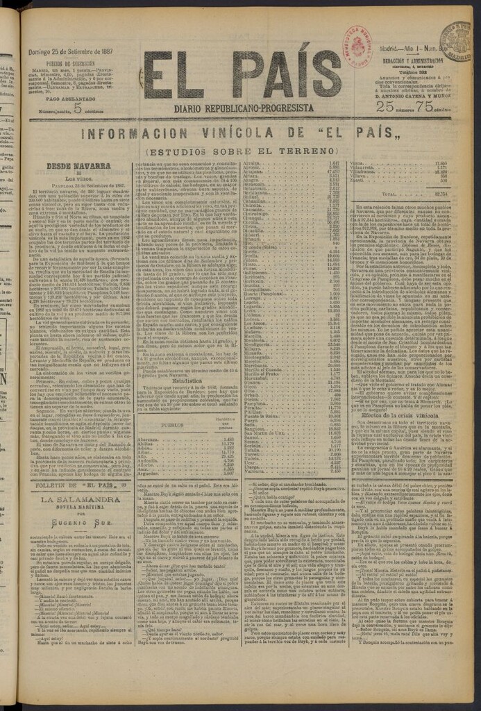 Miniatura de El País: diario republicano-progresista del 25 de septiembre de 1887, nº 96