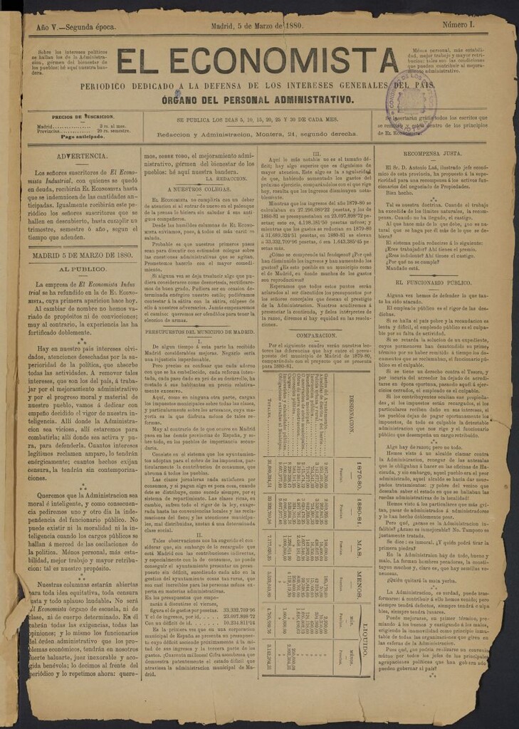 Miniatura de El Economista Industrial del 5 de marzo de 1880, nº 1
