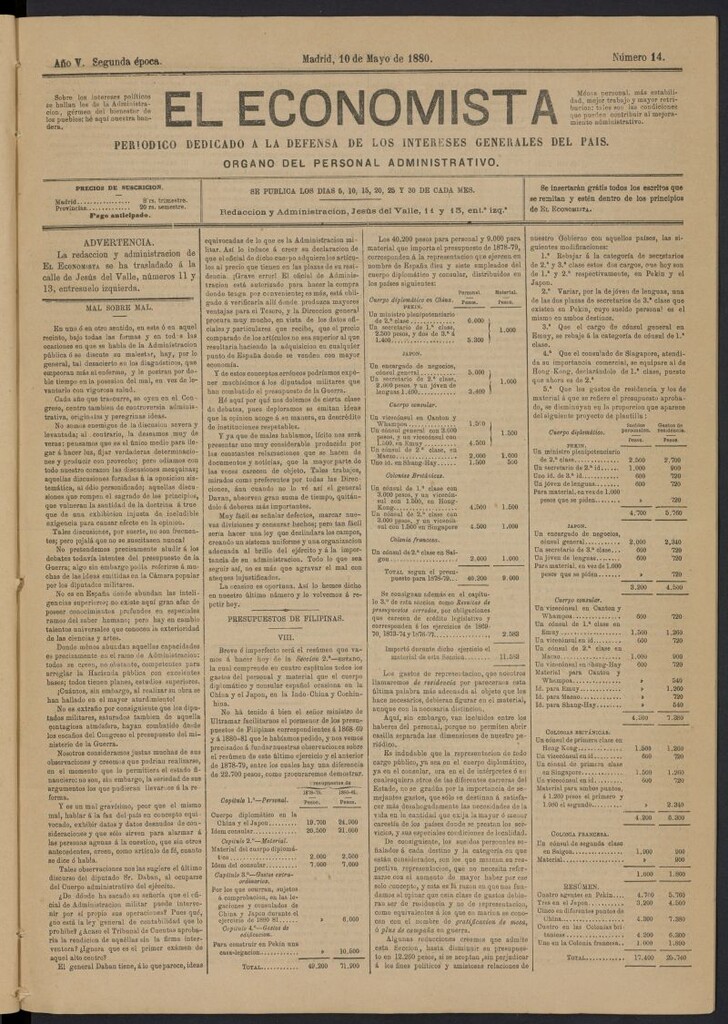 Miniatura de El Economista Industrial del 10 de mayo de 1880, nº 14