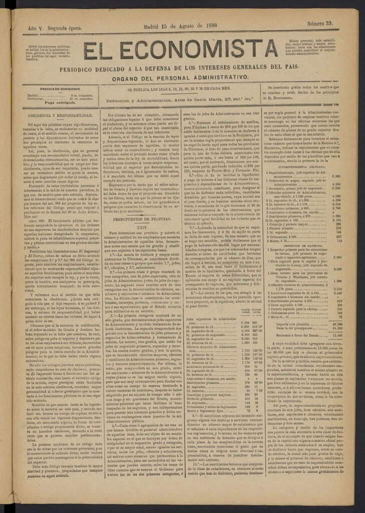 Miniatura de El Economista Industrial del 15 de agosto de 1880, nº 33