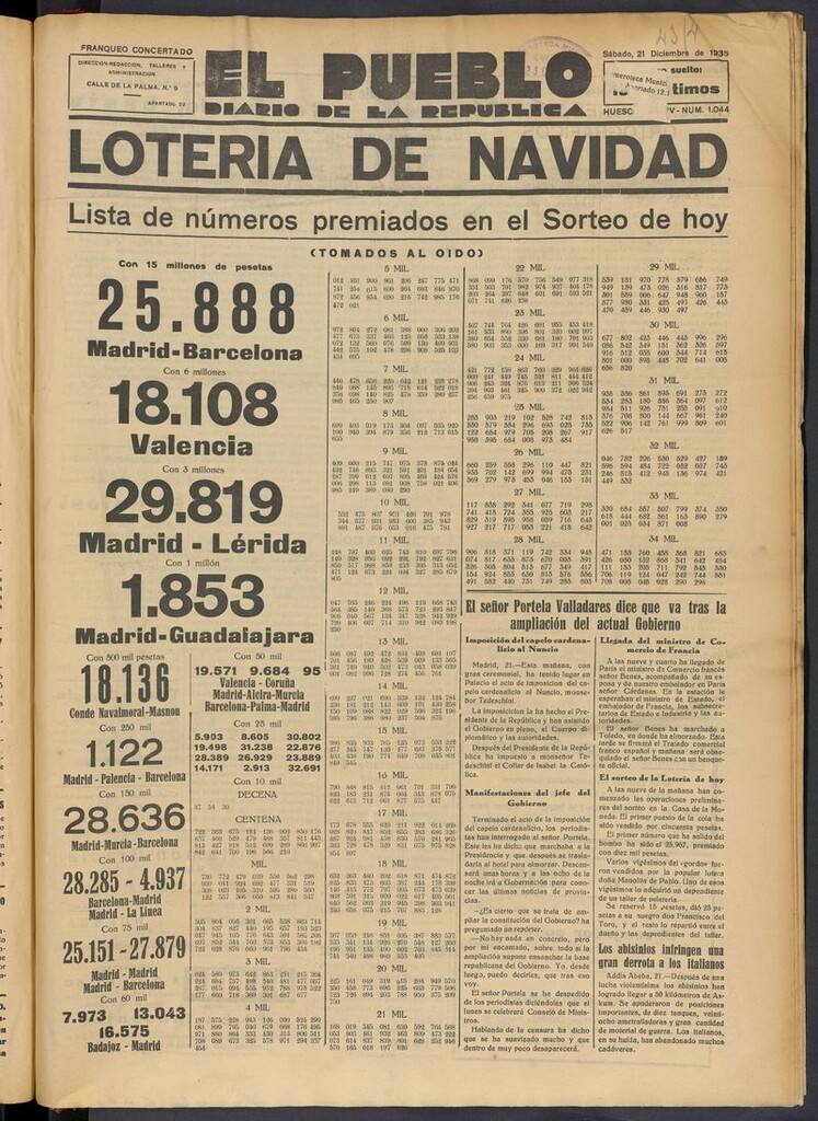 Miniatura de El Pueblo (Huesca. 1932) del 21 de diciembre de 1935