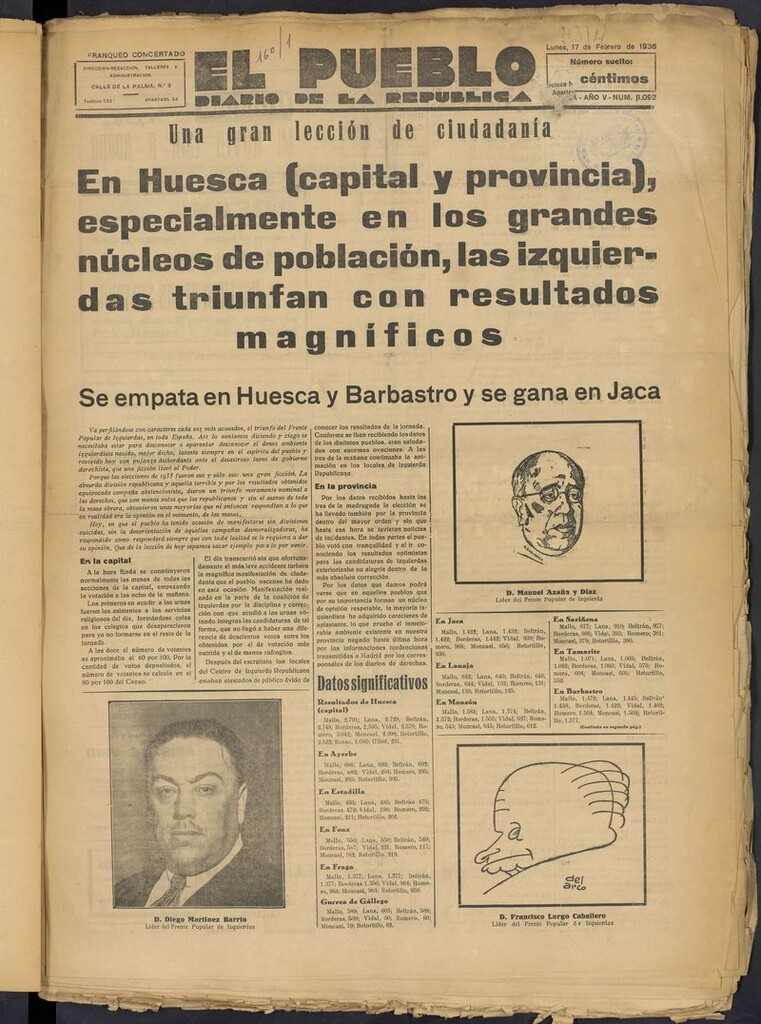 Miniatura de El Pueblo (Huesca. 1932) del 17 de febrero de 1936