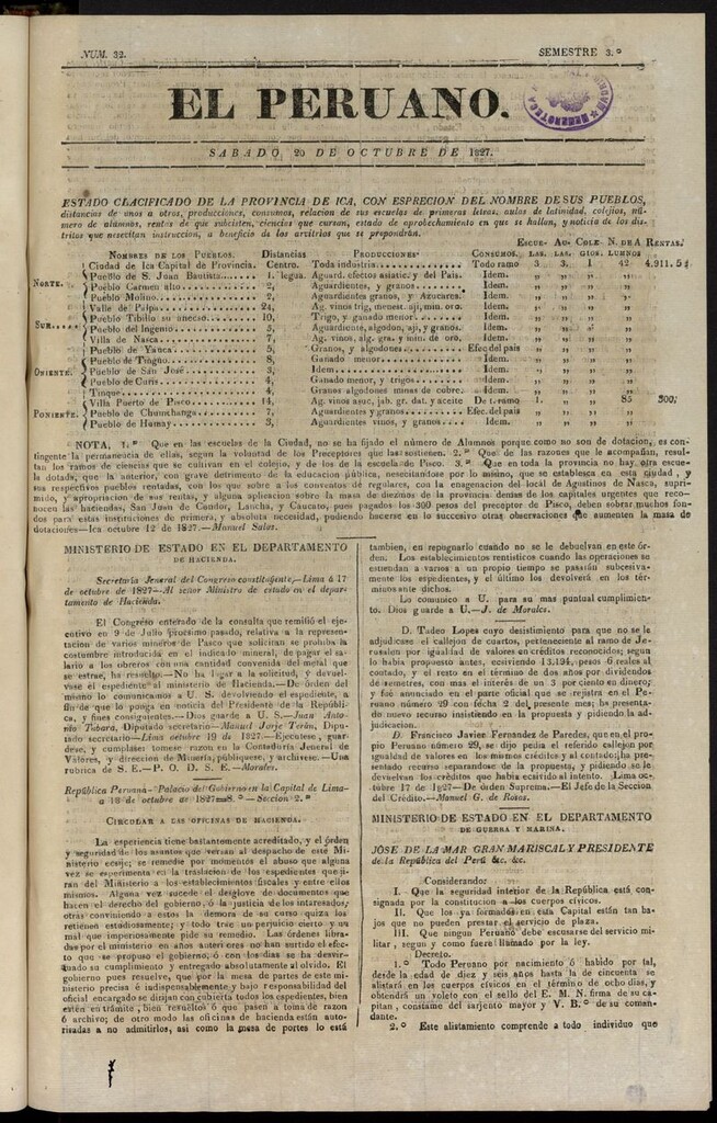 Miniatura de El peruano (Lima, 1827) del 20 de octubre de 1827